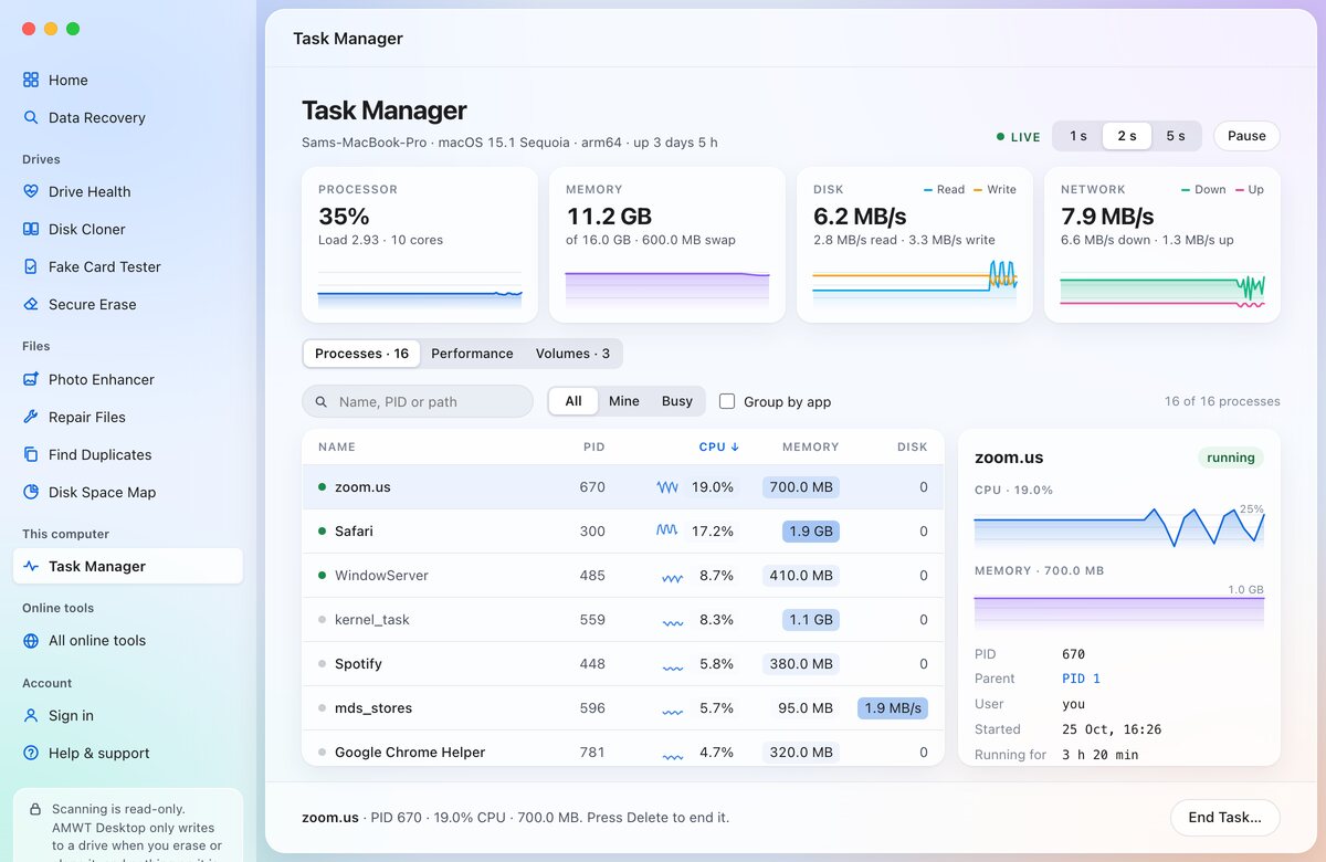 Task Manager in AMWT Desktop: live processor, memory, disk and network charts above a list of running programs, with one selected and its details on the right.